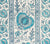 Quadrille Fabric: Palampore Stripe - Custom Multi Blues on Cream 100% Linen