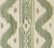 China Seas Fabric: Bali Hai - Custom Sage Green on Tinted 100% Linen